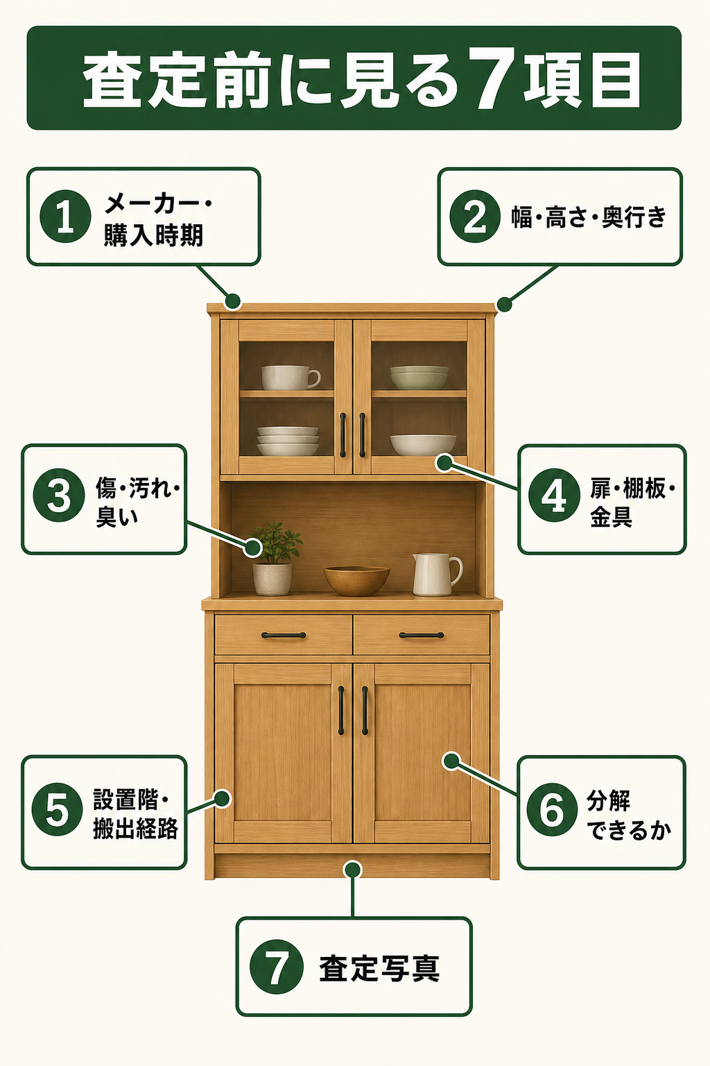 本棚・食器棚の査定前に確認する7項目